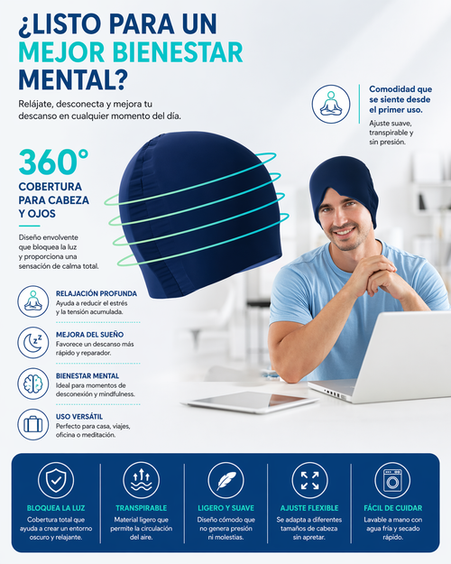 GlaceCap Pro