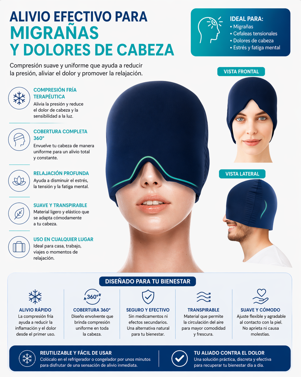 GlaceCap Pro